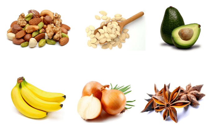 Potences produkti